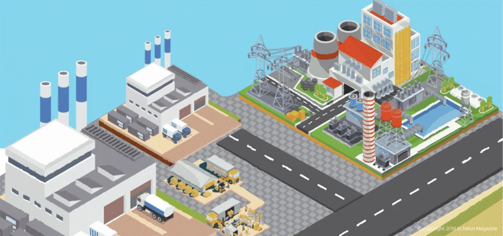 Kick-Starting FDI – Industrial Zones with a Twist