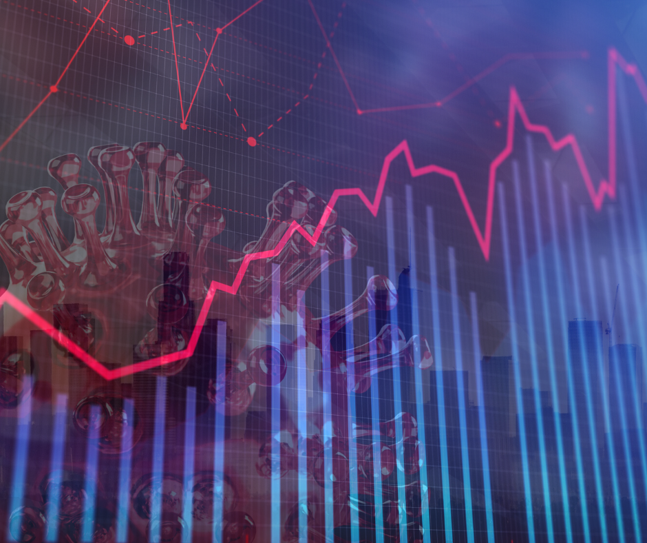 Economic implications of COVID-19