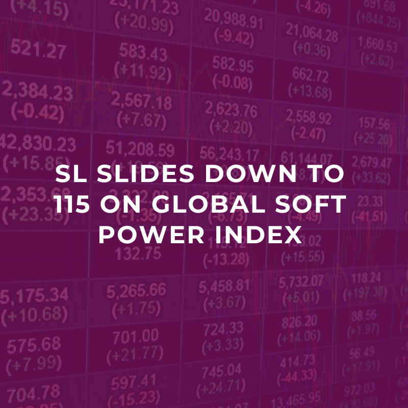 SL slides down to 115 on Global Soft Power Index