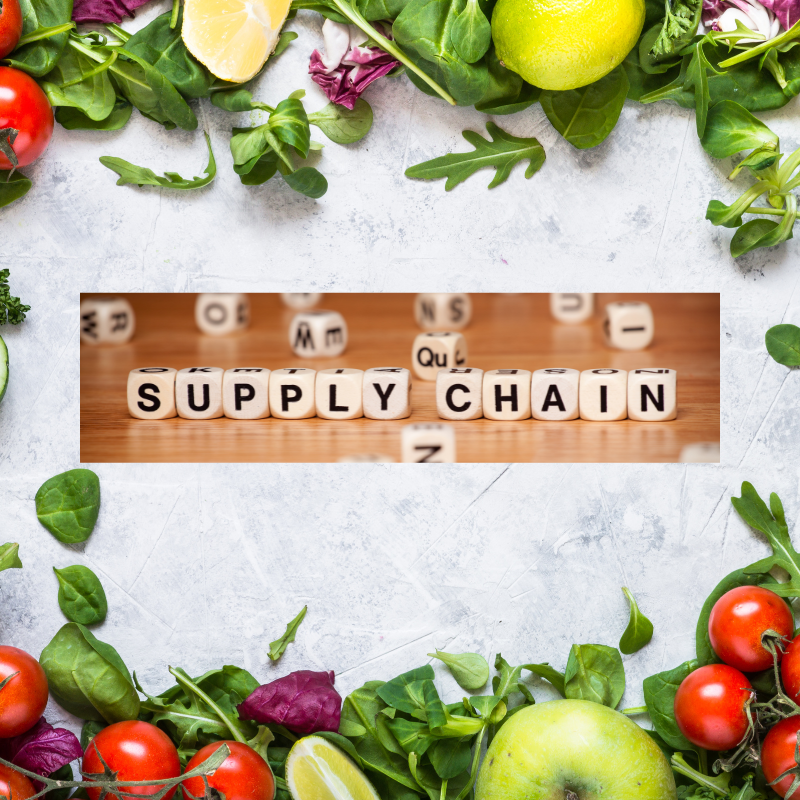 Contemporary Issues in Agri-Food Supply Chain in Sri Lanka