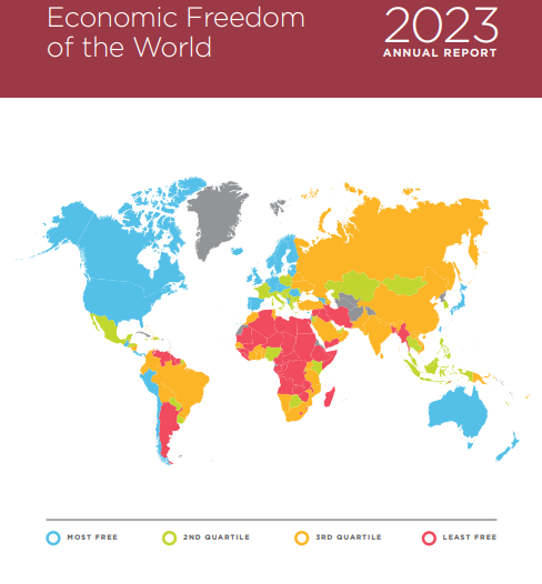 Sri Lanka Slips in Economic Freedom